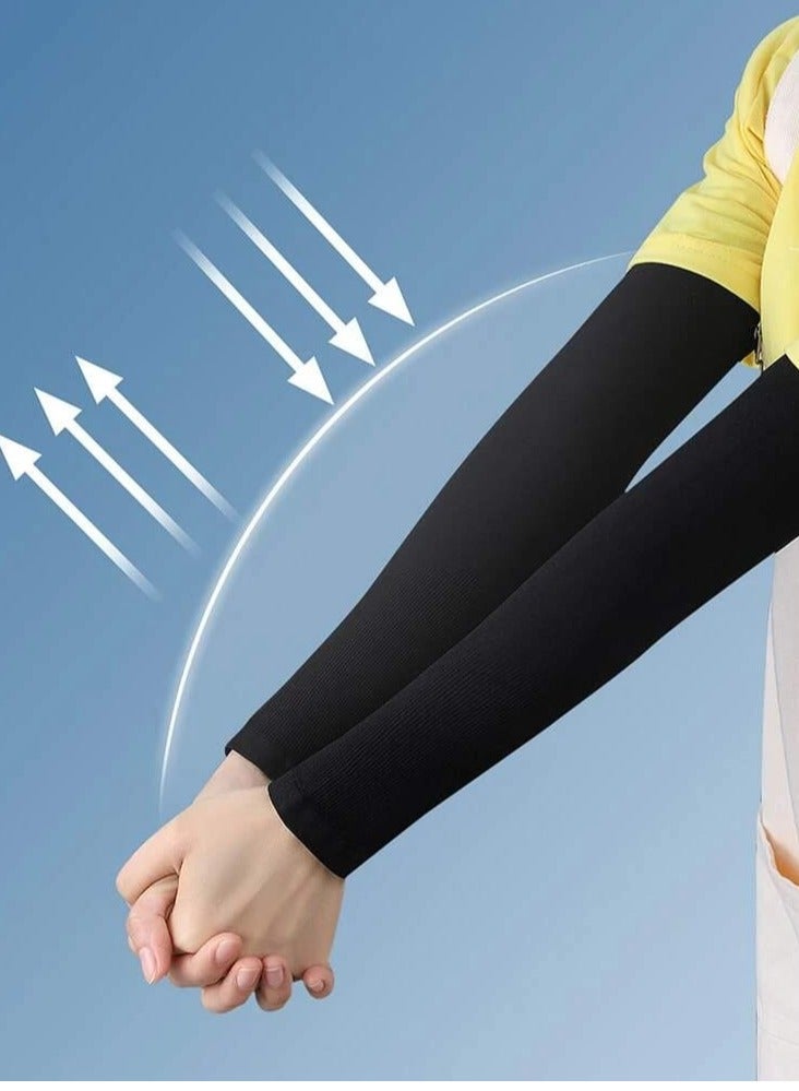 ملابس ضاغطة لليدين من قطعتين قماش مطاط - Image 3